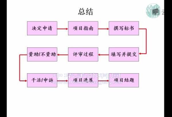微信截图_20200204003824.png