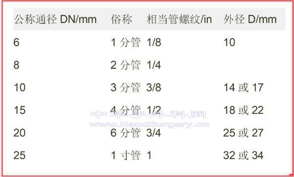微信图片_20200224134701.png
