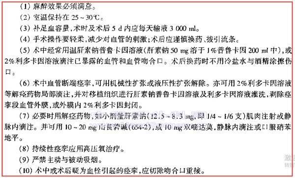 血管痉挛的预防.jpg