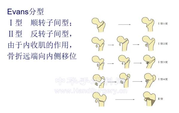 微信截图_20220319192508.png