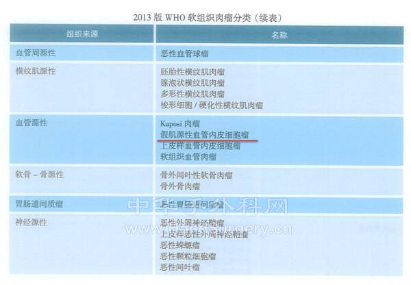 微信截图_20220403205451.png