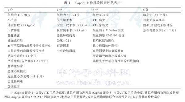 微信截图_20220414183917.png