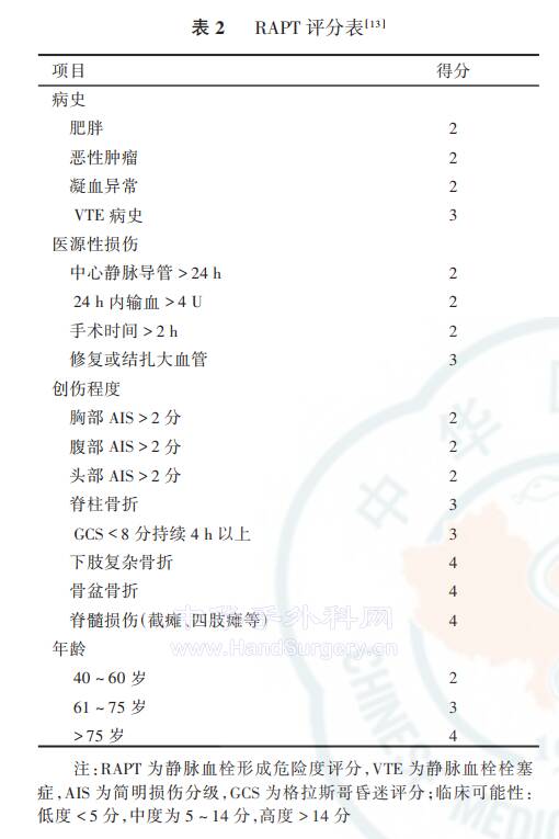 微信截图_20220414183625.png