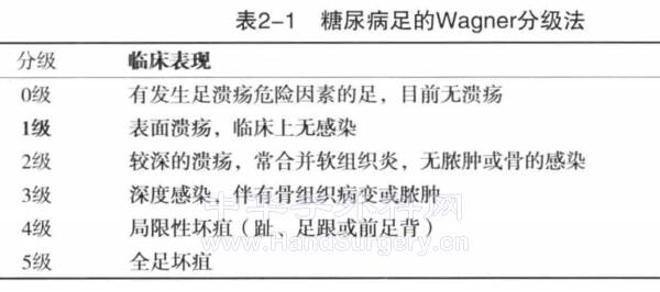 QQ截图20221208223933.png