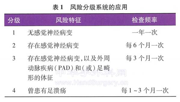 微信截图_20221210233049.png
