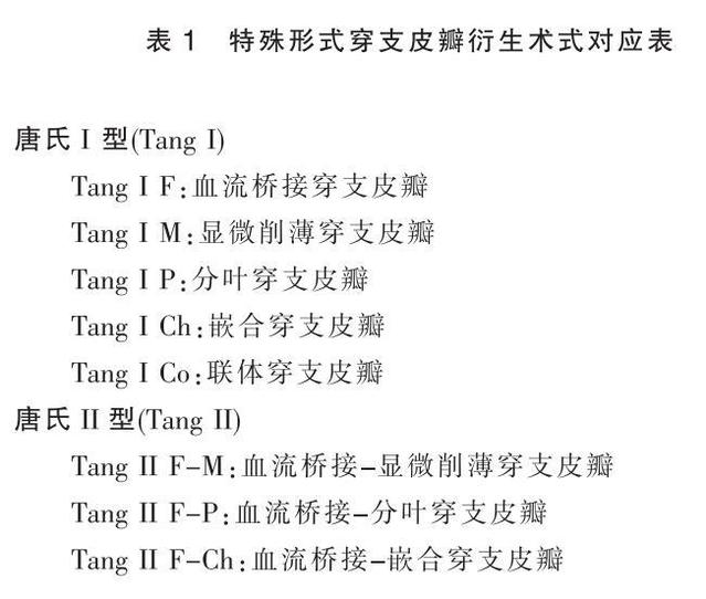 QQ截图20230319212008.jpg