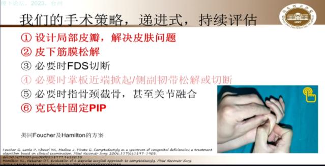 微信截图_20230610142612.png