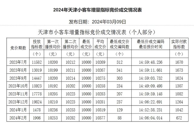 微信截图_20240311174251.png