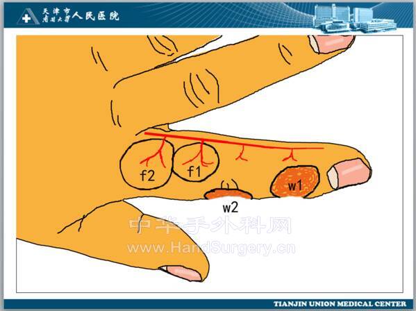 微信截图_20210118222931.png