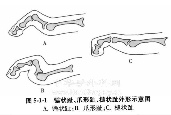 微信截图_20210309210824.png