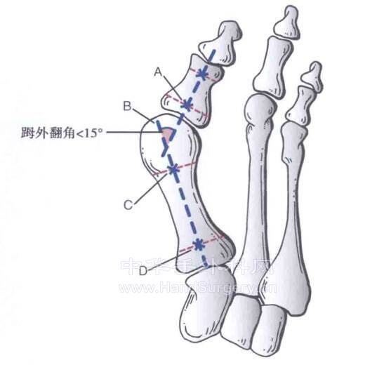 微信截图_20211014224933.png
