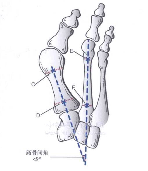 微信截图_20211014224950.png