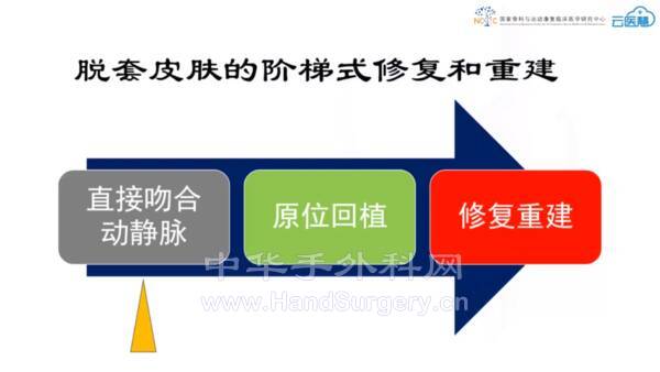 微信截图_20211129123918.png