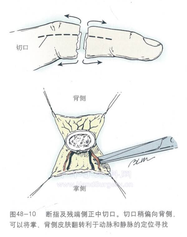 QQ截图20220105201045.png