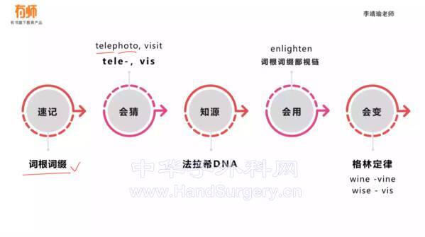 微信截图_20220112212247.png