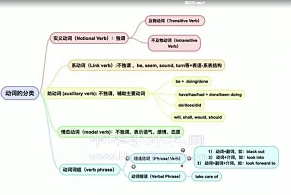 微信截图_20220115161522.png