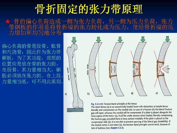 幻灯片15.JPG
