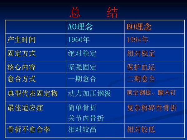 幻灯片33.JPG