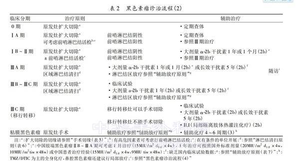 诊治流程.jpg