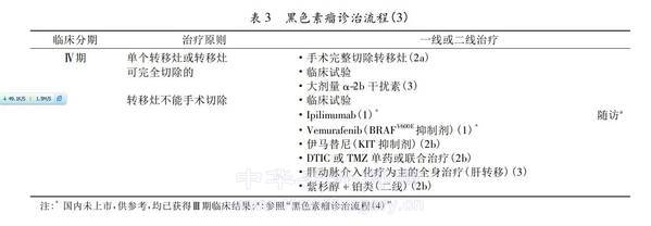 诊治流程2.jpg