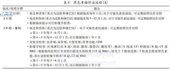 诊治流程3.jpg