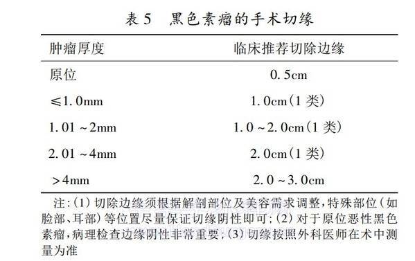 手术切缘.jpg