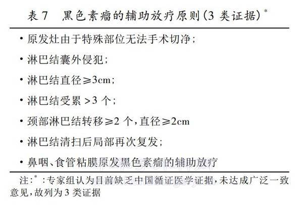 放疗原则.jpg