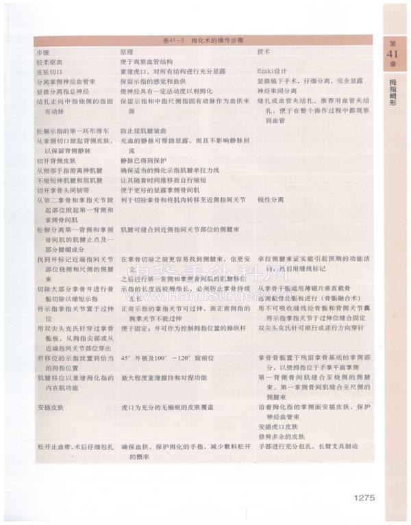 示指拇化.png
