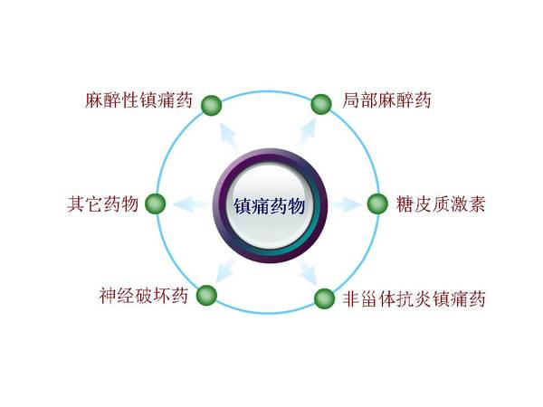 幻灯片25.JPG