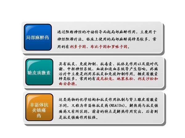 幻灯片26.JPG