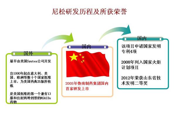 幻灯片38.JPG