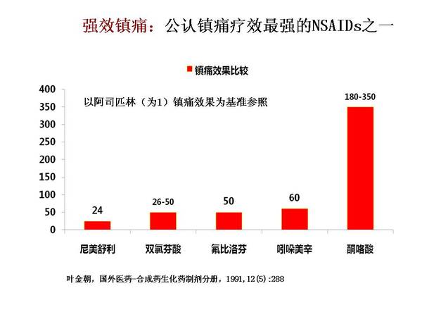 幻灯片41.JPG