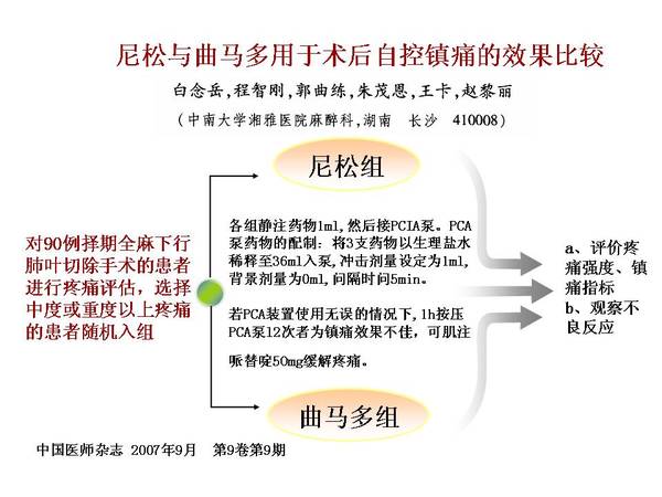 幻灯片46.JPG