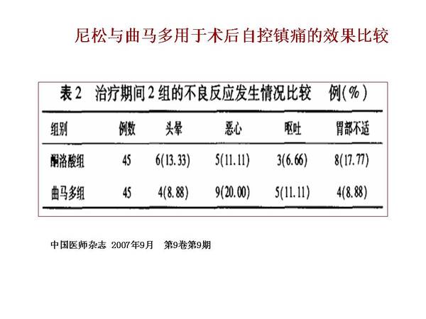 幻灯片48.JPG