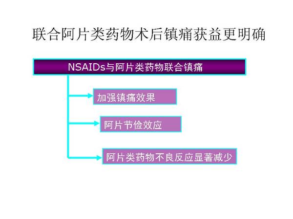 幻灯片49.JPG