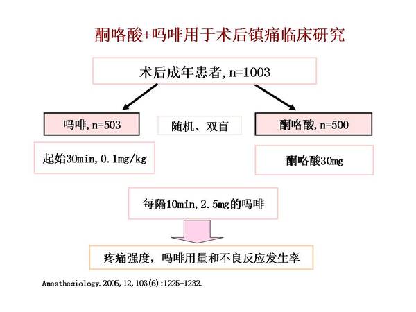 幻灯片50.JPG