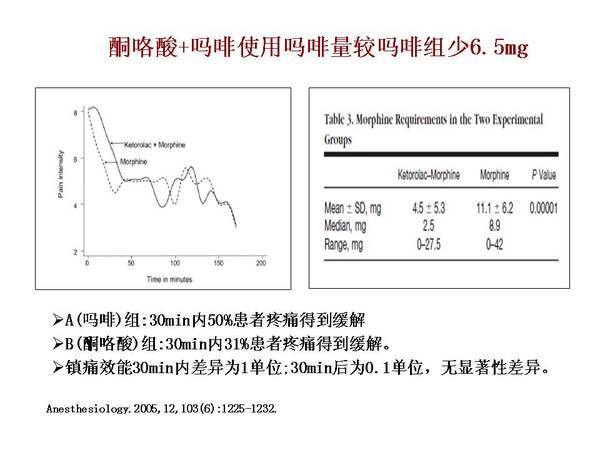 幻灯片51.JPG