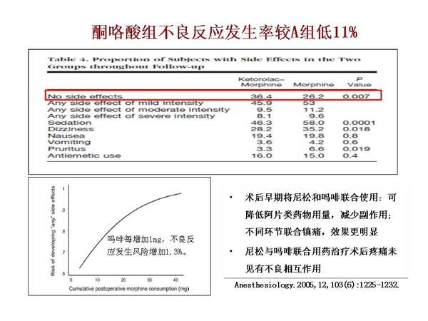 幻灯片52.JPG