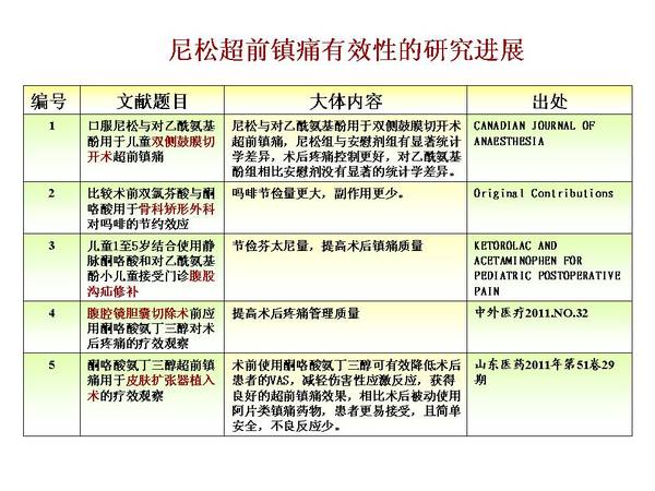 幻灯片54.JPG