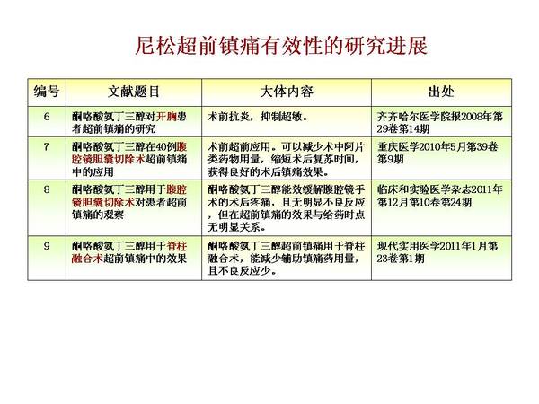 幻灯片55.JPG